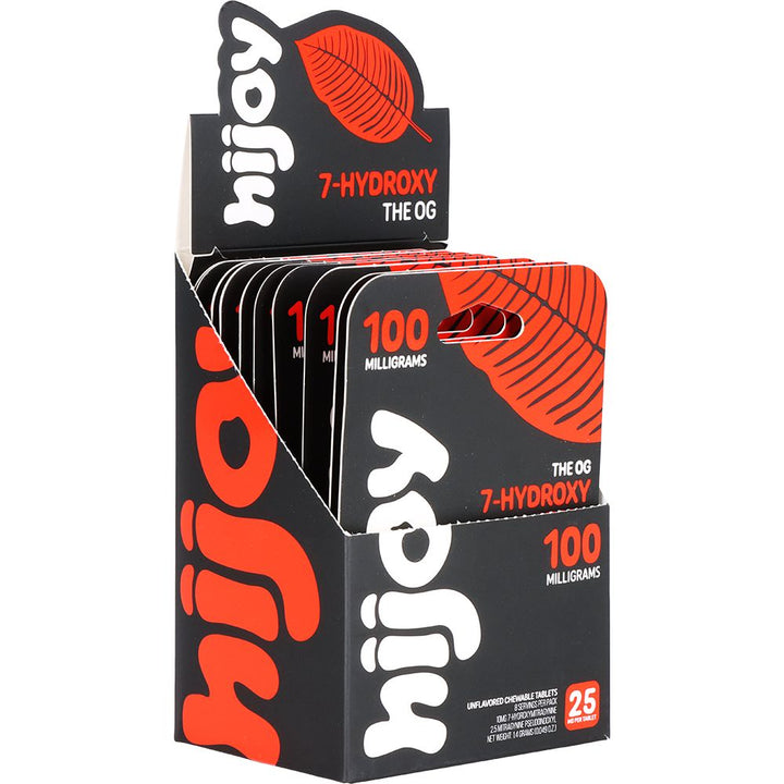 Hijoy 7-Hydroxy & Pseudoindoxyl Chewable Tablets | 100mg | 4pc - Headshop.com