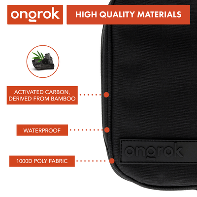 Ongrok Carbon-lined Wallets with Combination Lock V 2.0 | 3" Sizes (Small, Medium, Large) - Headshop.com