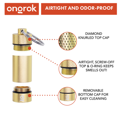 Ongrok Small Storage Keychain - Headshop.com