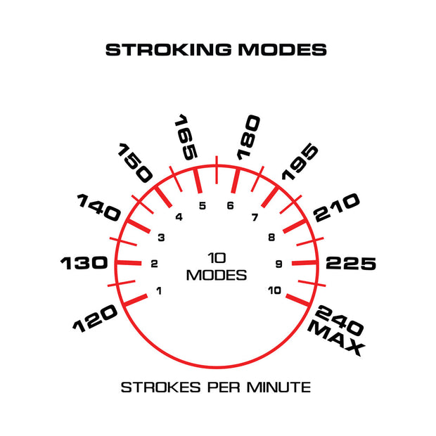 Maxtasy Stroke Master Realistic With Remote Nude Plus - Headshop.com