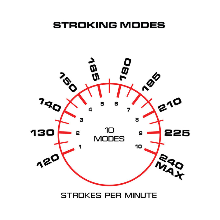 Maxtasy Stroke Master Realistic With Remote Nude Plus - Headshop.com