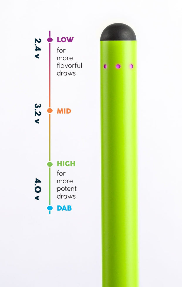O.pen 2.0 Variable Voltage Vape510-Battery - Headshop.com