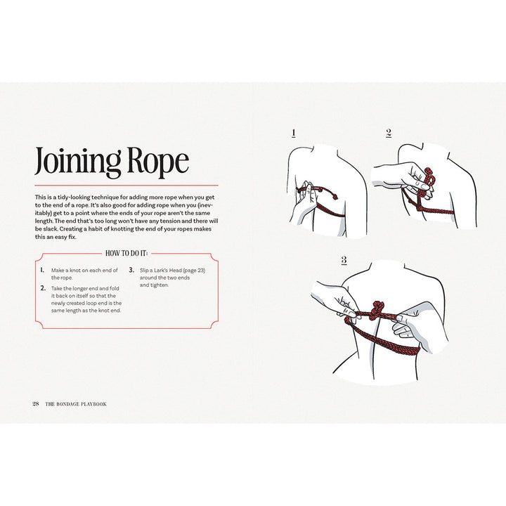 The Bondage Playbook: 31 Must-Know Knots and Ties for Bondage Beginners