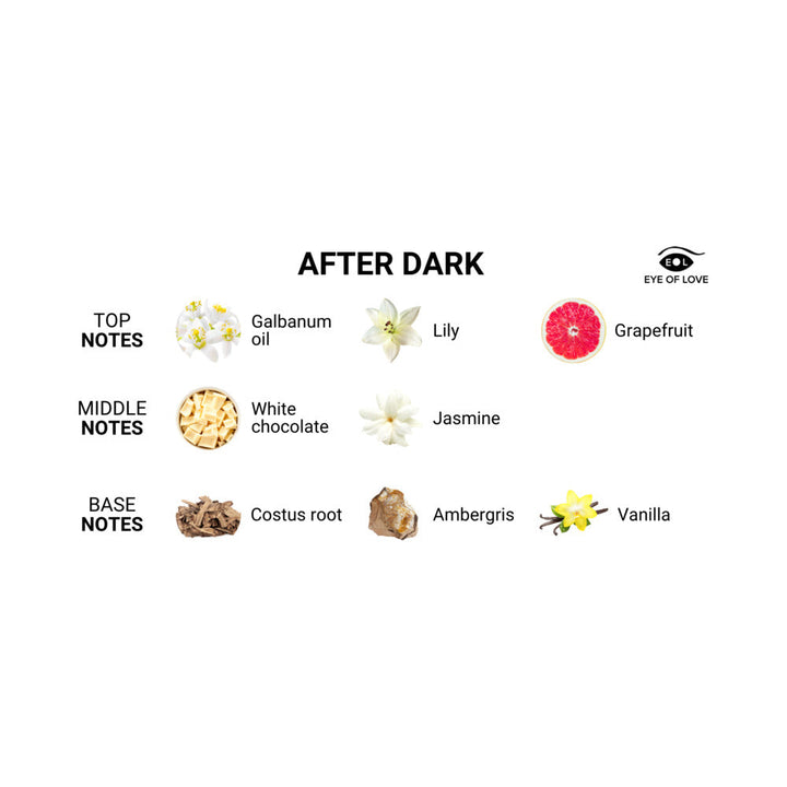 Eye of Love After Dark Attract Him Pheromone Parfum 10 ml - Headshop.com