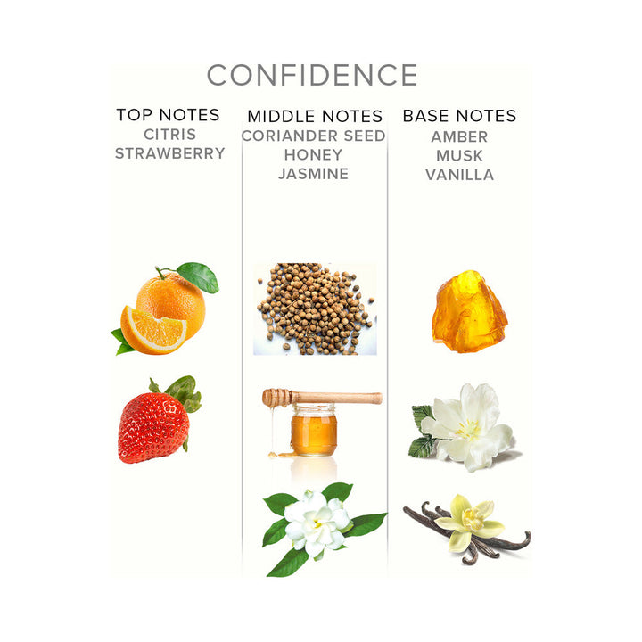Eye of Love Confidence Attract Her Pheromone Parfum 1.67 oz. - Headshop.com