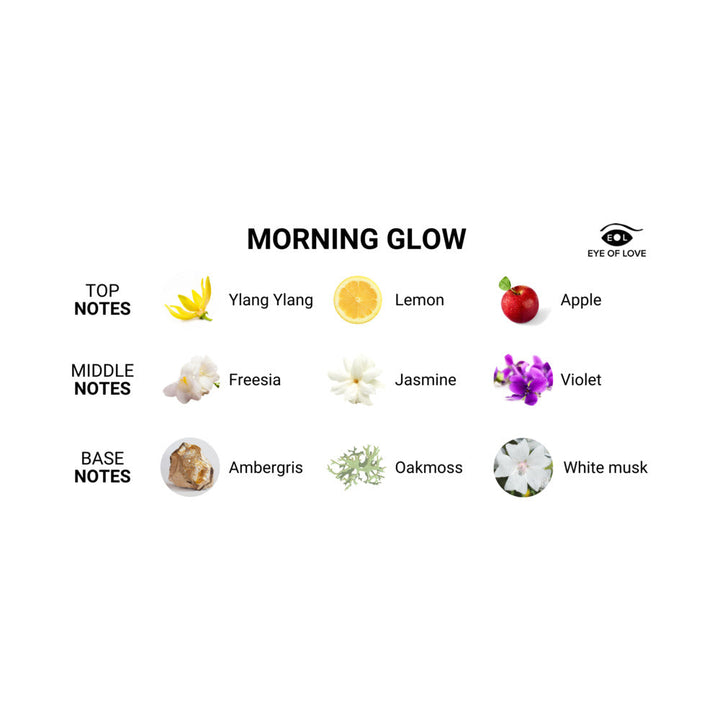 Eye of Love Morning Glow Attract Him Pheromone Parfum 10 ml - Headshop.com