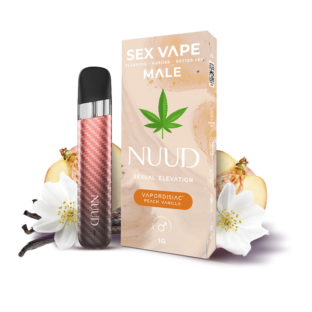 Top 10 Weed Storage Bags: Smell Proof, Lockable, & Stylish Options ...