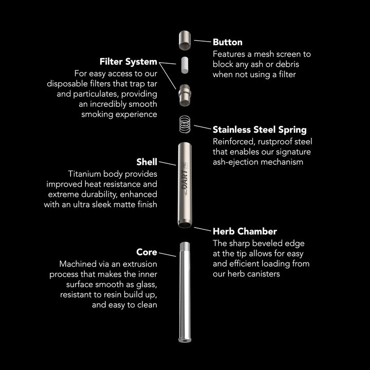 DART Pro Titanium