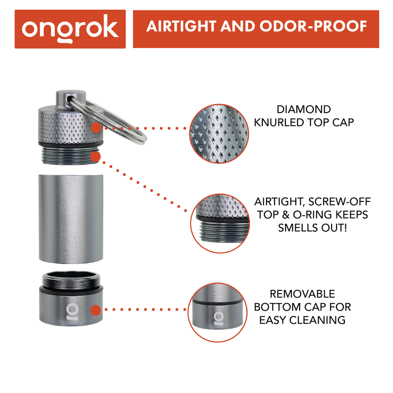 Ongrok Small Storage Keychain - Headshop.com