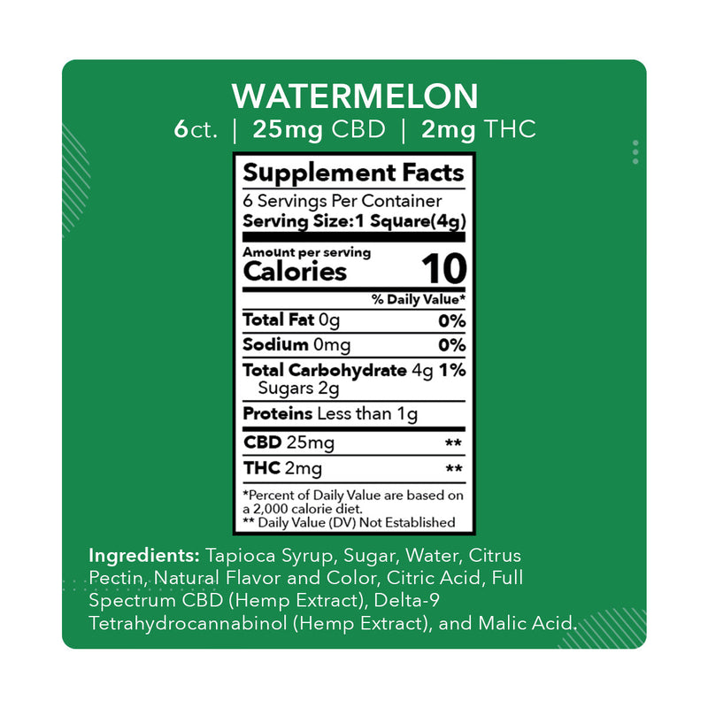 Watermelon - 25mg CBD / 2mg THC (6ct) - Headshop.com
