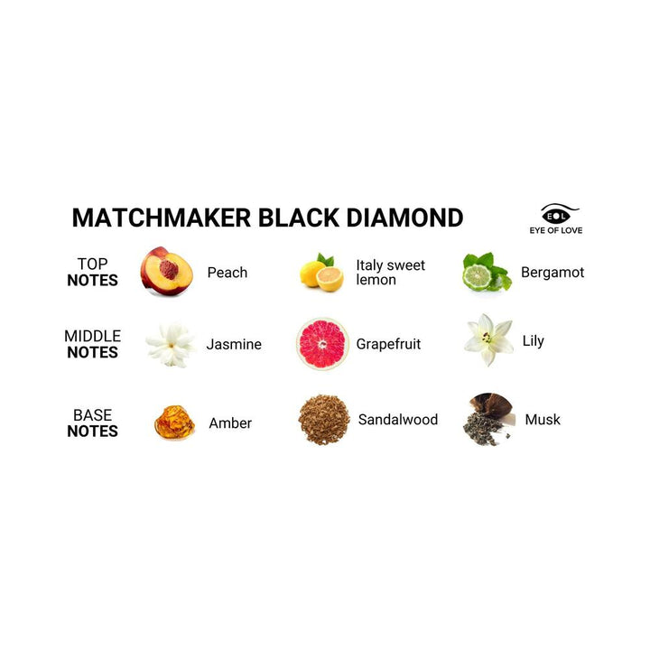 Eye of Love Matchmaker Black Diamond Attract Her Pheromone Parfum 1 oz. - Headshop.com