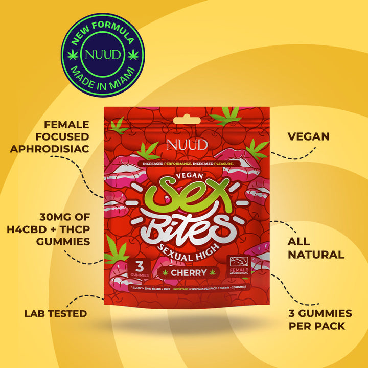NUUD Sex Bites Female Aphrodisiac Gummies Cherry - Headshop.com