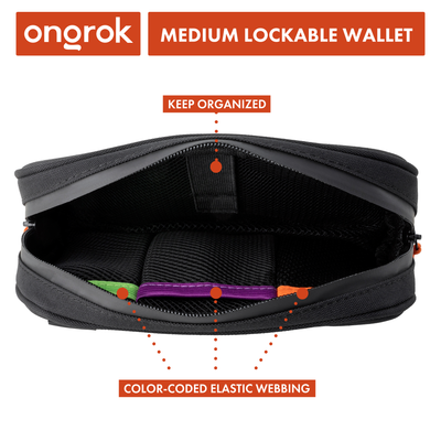 Ongrok Carbon-lined Wallets with Combination Lock V 2.0 | 3" Sizes (Small, Medium, Large) - Headshop.com