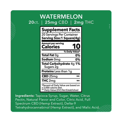 Watermelon - 25mg CBD / 2mg THC (20ct) - Headshop.com