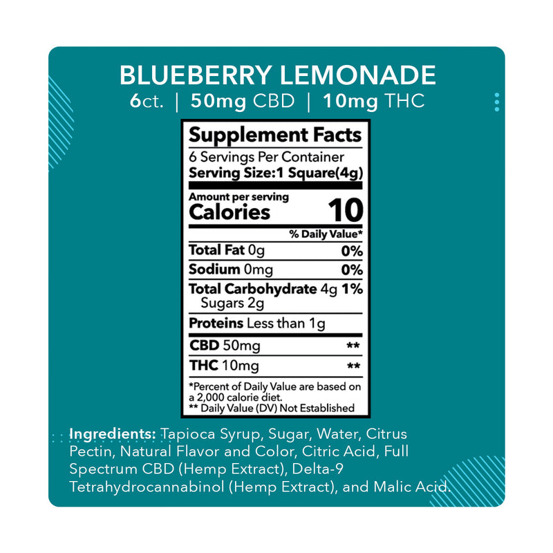 Mdrn Mood Blueberry Lemonade- 50mg CBD / 10mg THC (6ct) - Headshop.com
