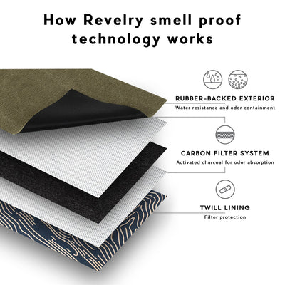 Revelry Broker - Smell Proof Zippered Stash Bag - Headshop.com