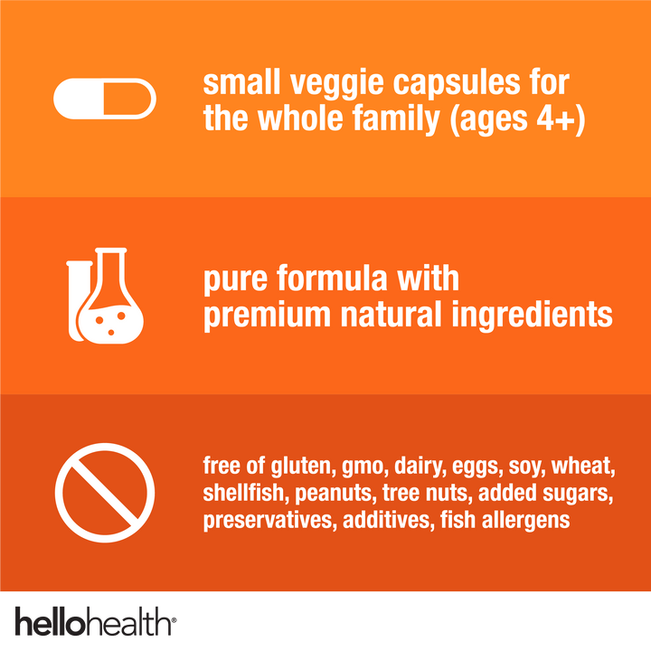 Belly Great - Pre/Probiotics + Mood - Headshop.com
