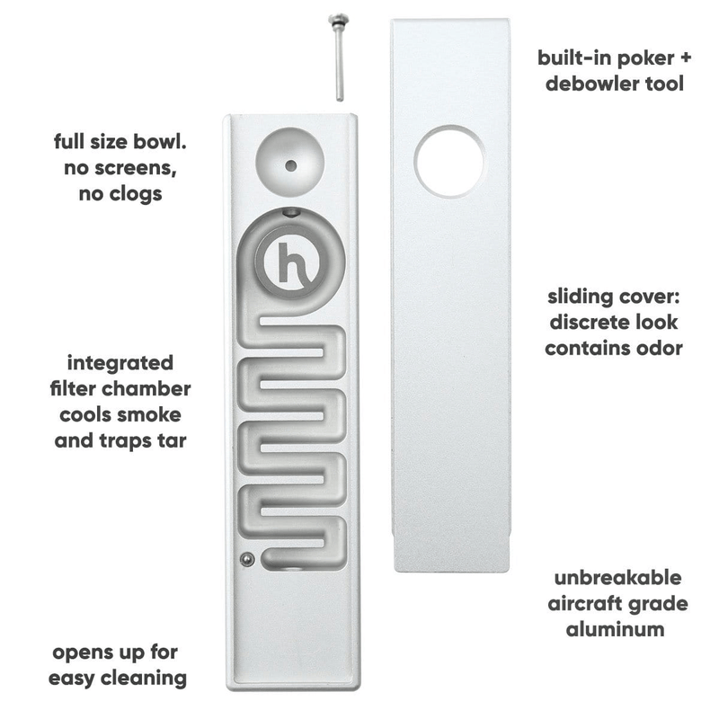 Smoke Honest Metal Path Pipe - Headshop.com