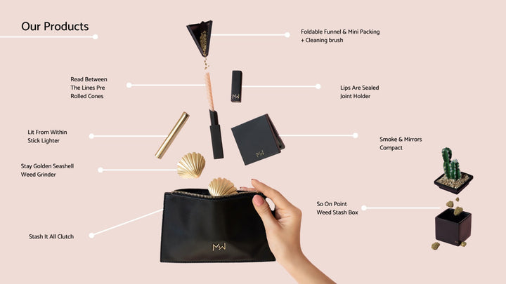 Miss Weed Jet Setter  Travel Kit - Headshop.com