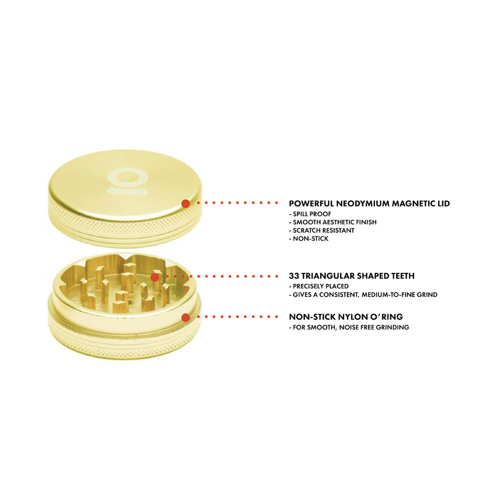 Ongronk 2 Piece Magnetic Grinder (50 mm) - Headshop.com