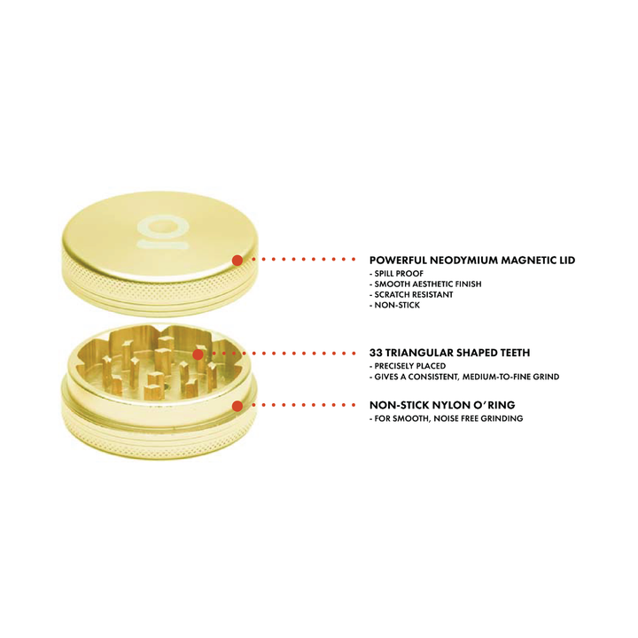 Ongronk 2 Piece Magnetic Grinder (50 mm) - Headshop.com