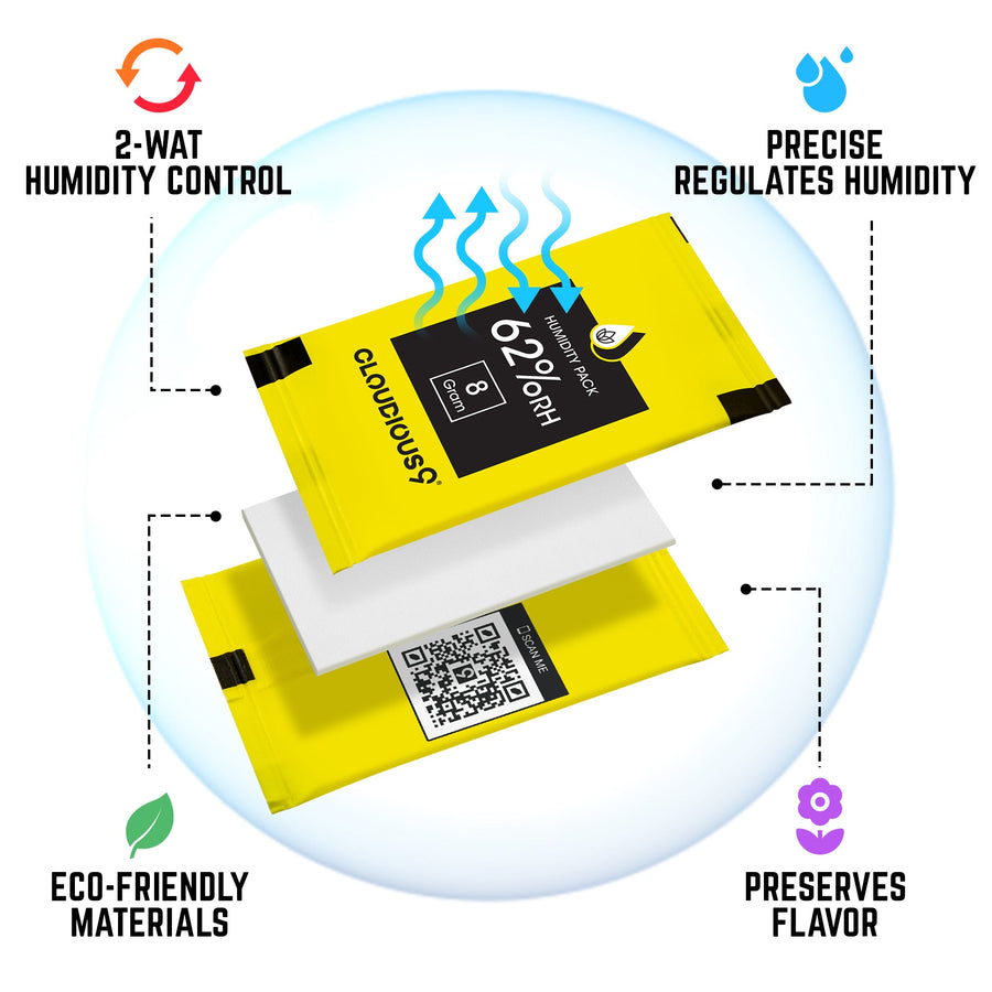 62% 2-Way Humidity Pack Regulator - 12 Count - Headshop.com