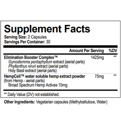 Hemp Fuel Super Detox - Headshop.com