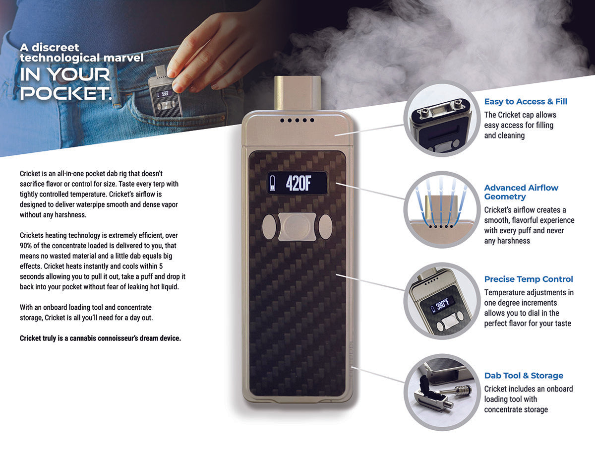 What Does a Vape Look Like? Your Ultimate Visual Guide to Vaping ...
