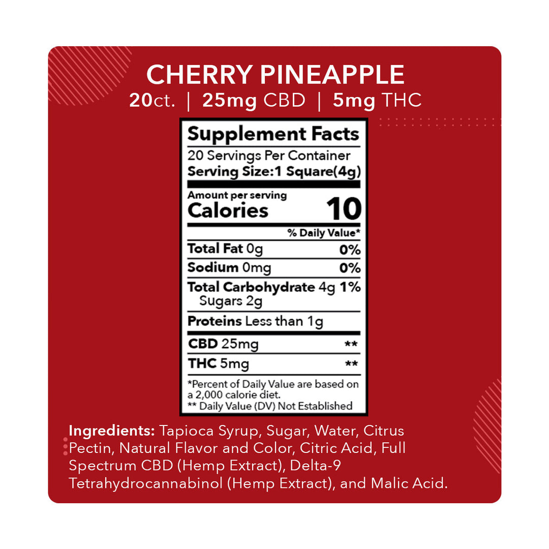 Mdrn Mood Cherry Pineapple - 25mg CBD / 5mg THC (20ct) - Headshop.com