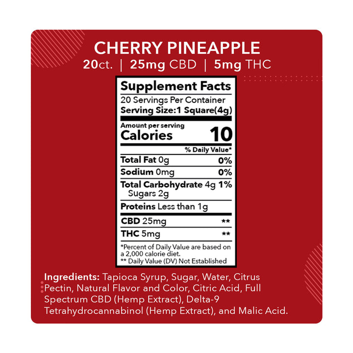 Mdrn Mood Cherry Pineapple - 25mg CBD / 5mg THC (20ct) - Headshop.com